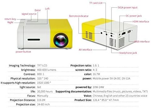 مینی پروژکتور برند YG مدل YG300 Projector 400