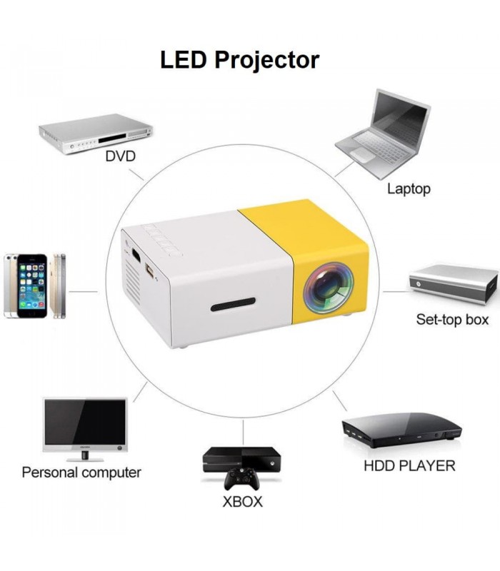 مینی پروژکتور برند YG مدل YG300 Projector 400